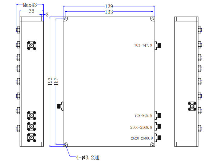 4-Band Combiner
