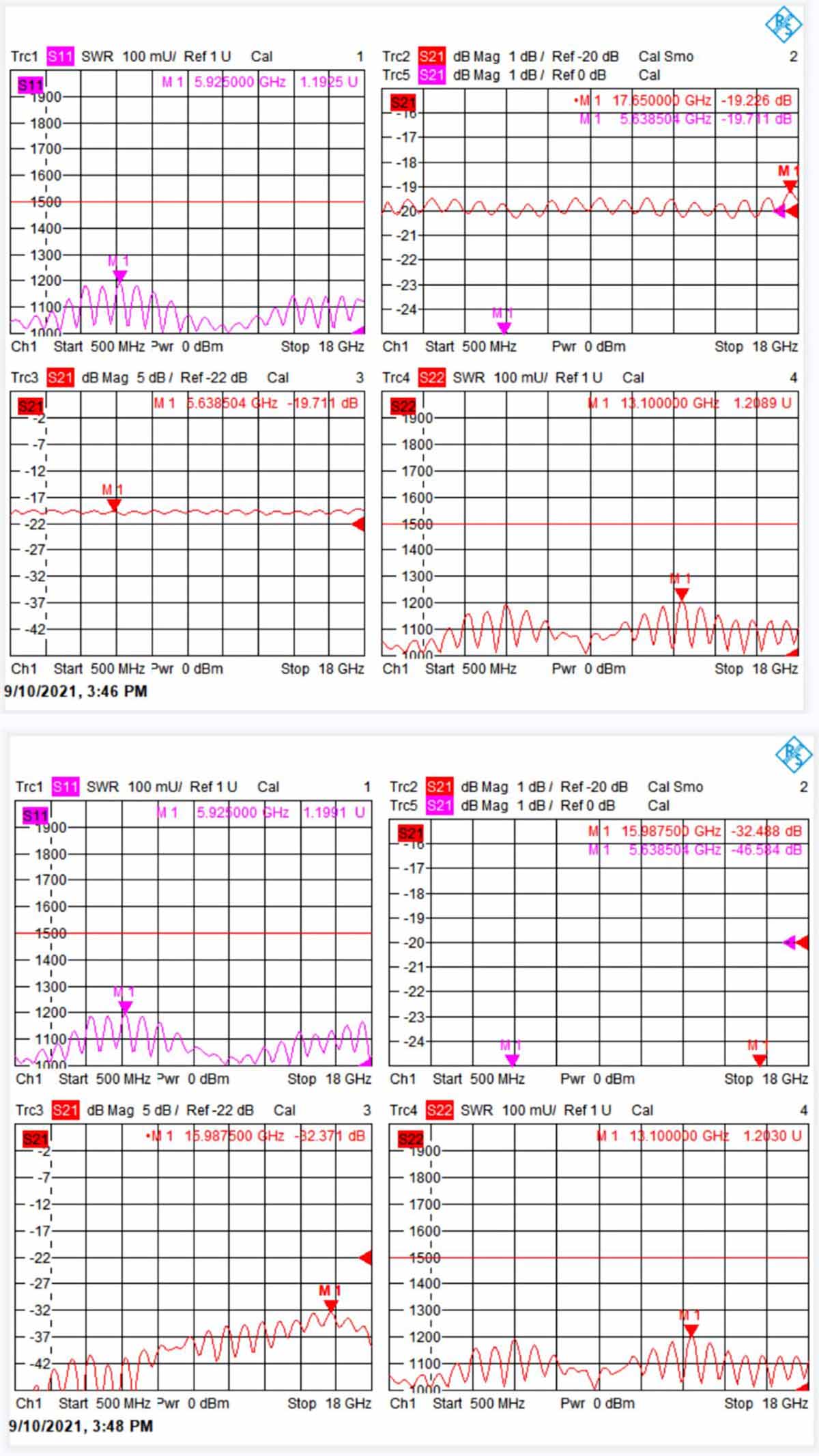 500-18000MHz 定向耦合器 20dB 定向耦合器 SMA 母头射频定向耦合器 (6)