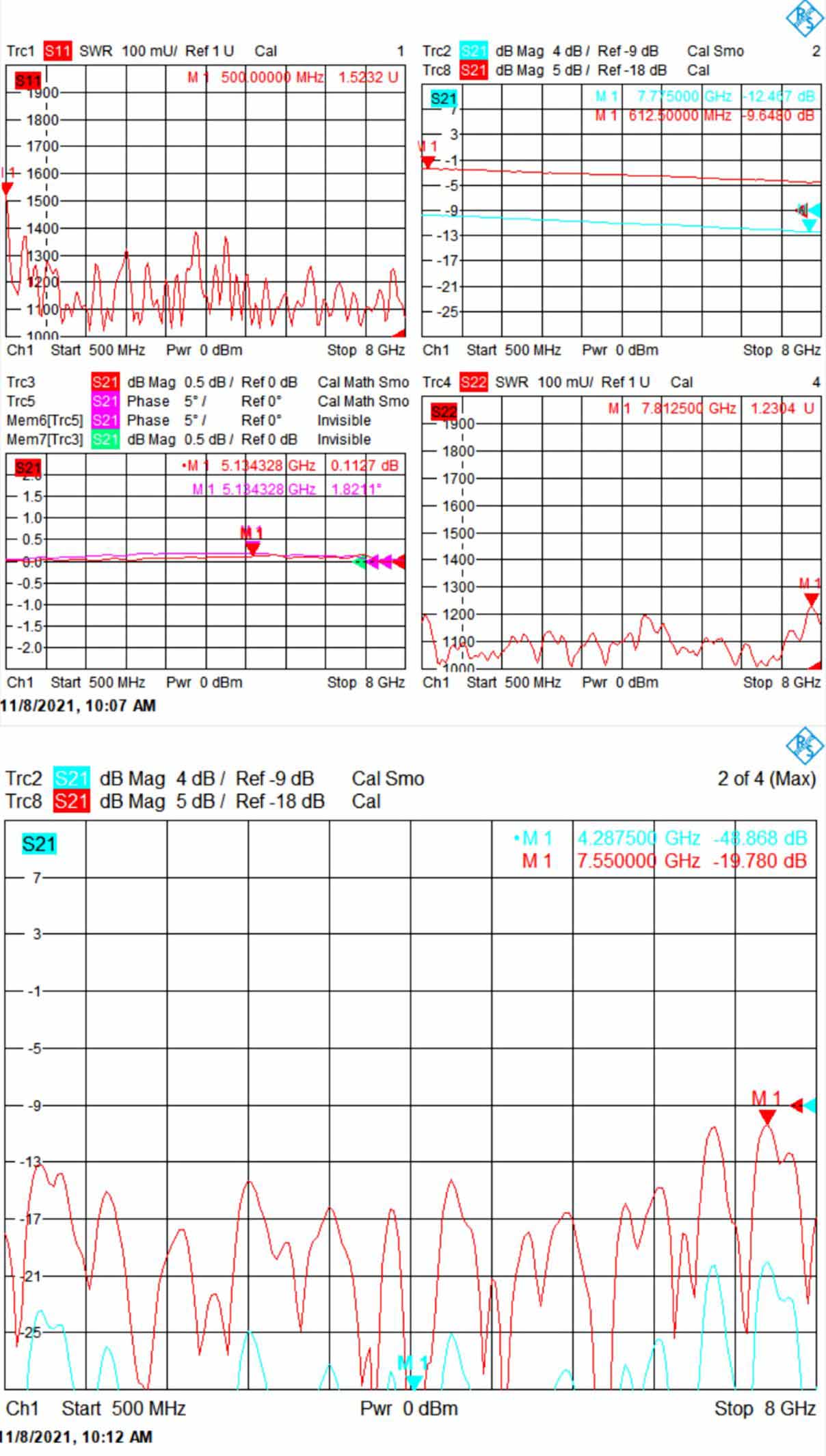 RF 2 4 8 路 500-8000MHz 微带威尔金森功率分配器分压器，带 SMA 母头 (10)