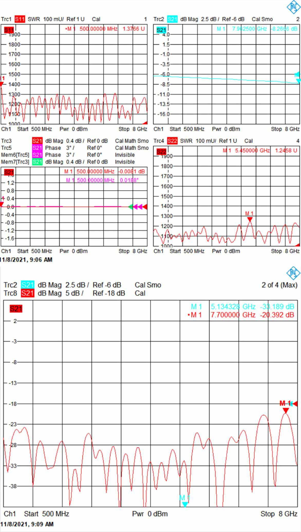 RF 2 4 8 路 500-8000MHz 微带威尔金森功率分配器分压器，带 SMA 母头 (8)