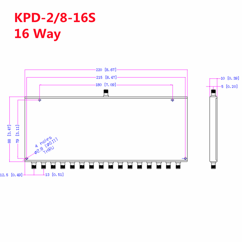 Power Divider