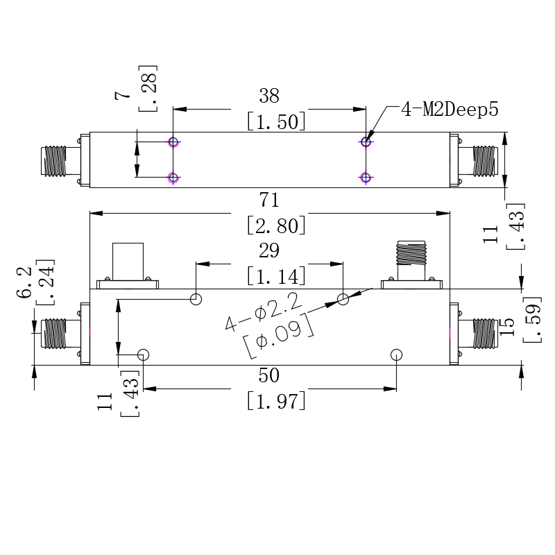 Directional Coupler