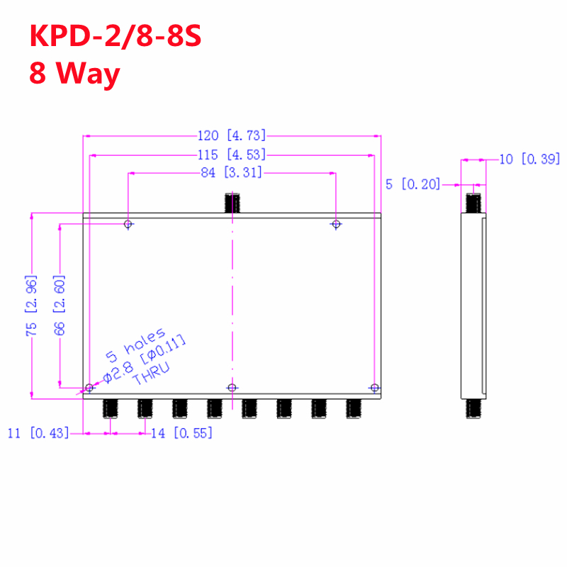 Power Divider