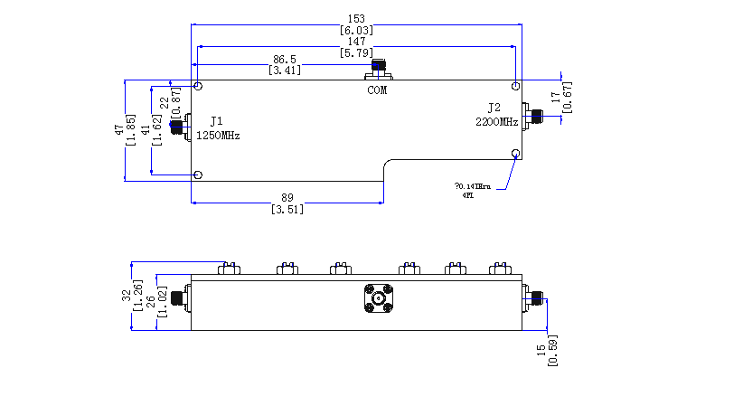 Cavity Duplexer